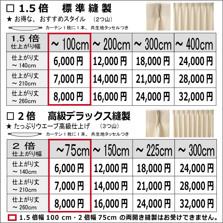 完全遮光・遮熱保温・防音 ドレープが美しい波柄模様【 Ivc-leafywave リーフィウエーブ WH BK 】 - trocco 低価格 ・高品質・選べるオーダーカーテン。老舗50年のカーテンメーカーが運営するショップ。